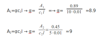 Fórmula compleja