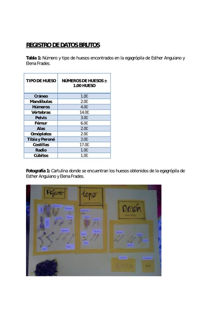 Informe egagrópilas Rocío Blanco 2