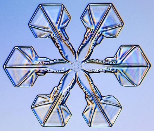 Geometría de los copos de nieve - ACNA